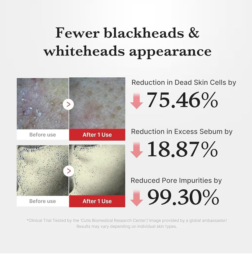 medicube Hypochlorous Acid Peel Shot 80ml