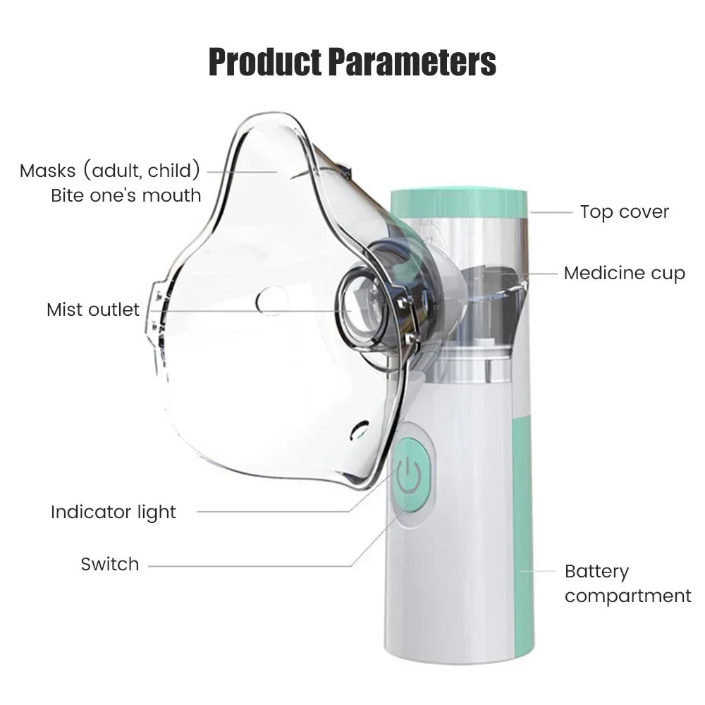 Mesh Nebulizer (Portable)